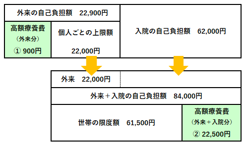ex1
